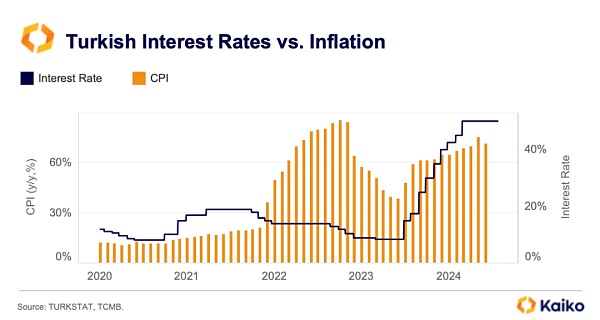 如何有效使用比特币ATM机进行日常交易？_比特币有交易时间限制吗_比特币的交易时间长吗