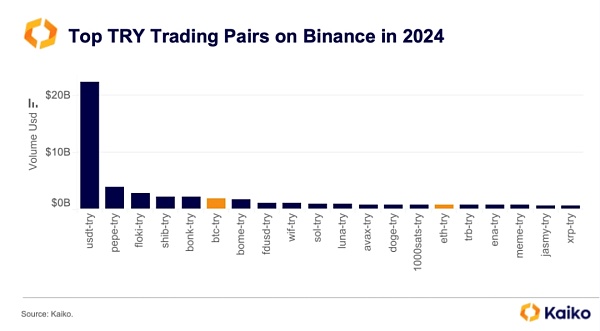 比特币的交易时间长吗_比特币有交易时间限制吗_如何有效使用比特币ATM机进行日常交易？