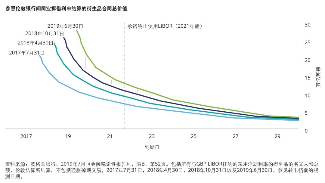 虚拟货币在气候变化中的角色：如何通过投资推动可持续发展目标_货币虚拟化的原因_货币虚拟化影响
