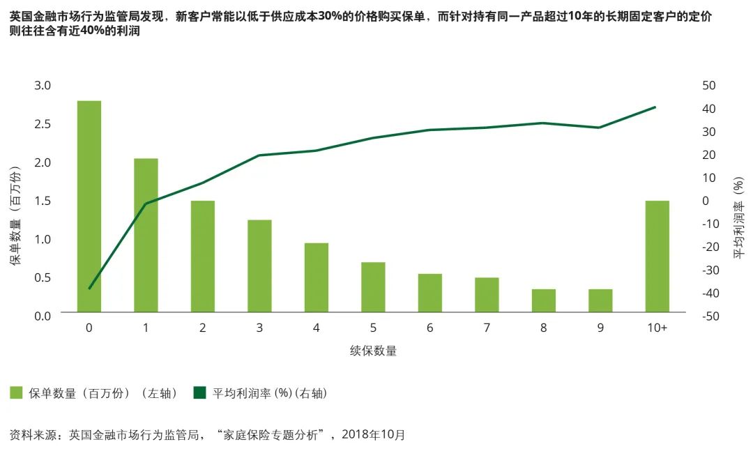 货币虚拟化影响_虚拟货币在气候变化中的角色：如何通过投资推动可持续发展目标_货币虚拟化的原因