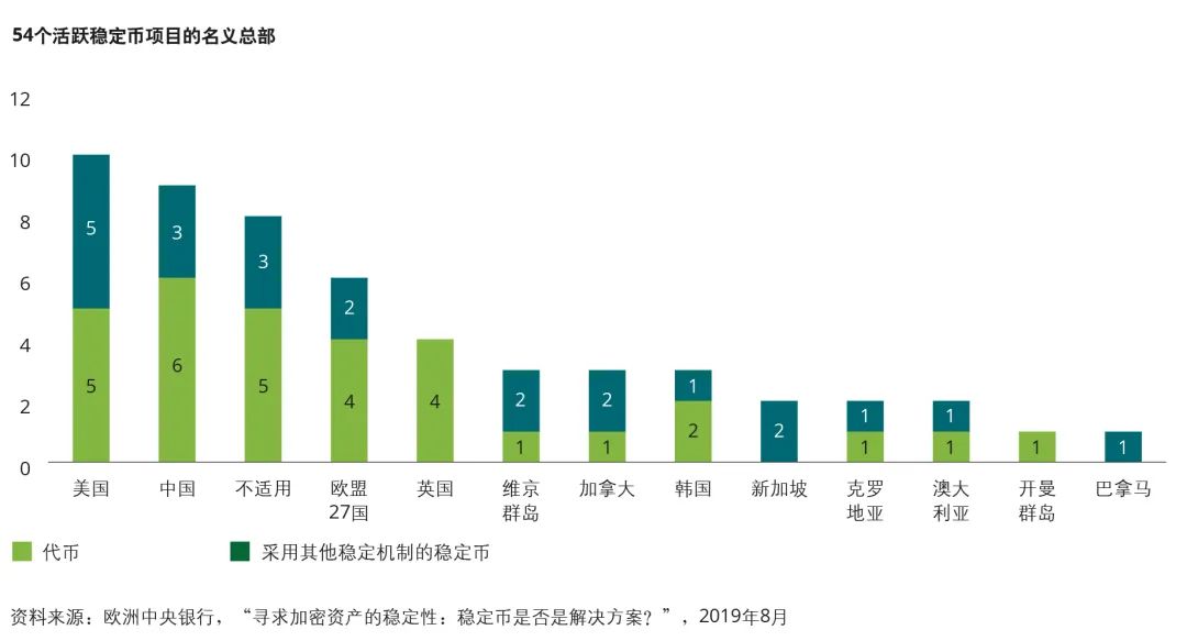 货币虚拟化的原因_货币虚拟化影响_虚拟货币在气候变化中的角色：如何通过投资推动可持续发展目标