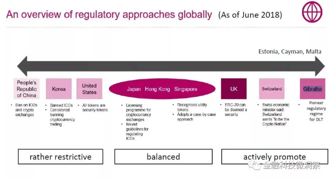 数字货币的相关金融科技股_虚拟货币如何推动金融科技创新：分析数字时代的商业模式转型_金融科技创新下的数字货币展望