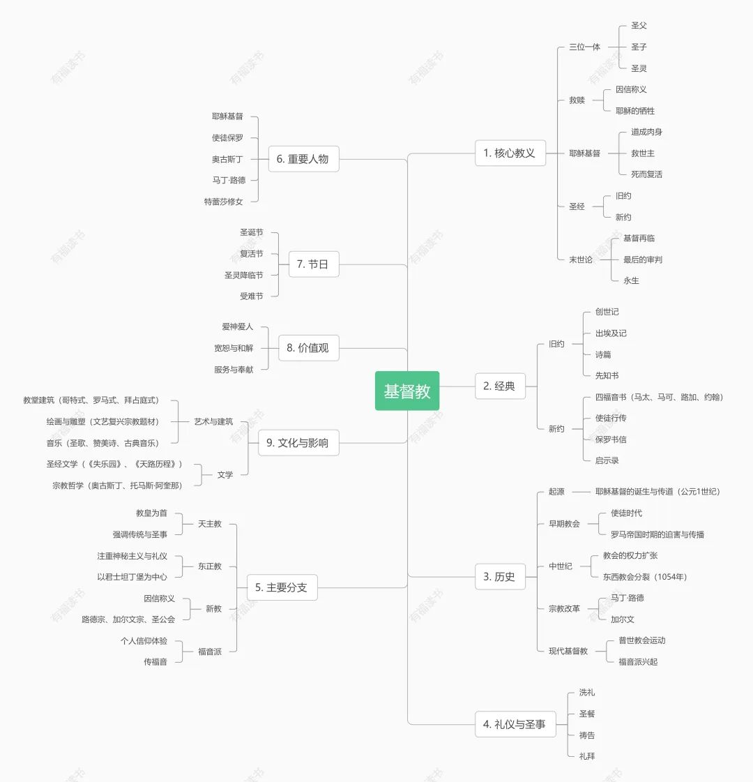 孙膑的军事著作与思想遗产_孙膑的军事著作_孙膑继承发扬了什么的军事思想