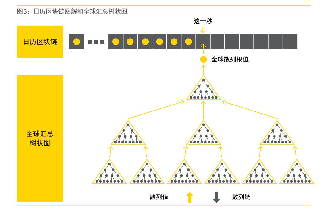 Trust钱包为用户提供的客户服务体验：通过支持增强信任_钱包用户_信任钱包app