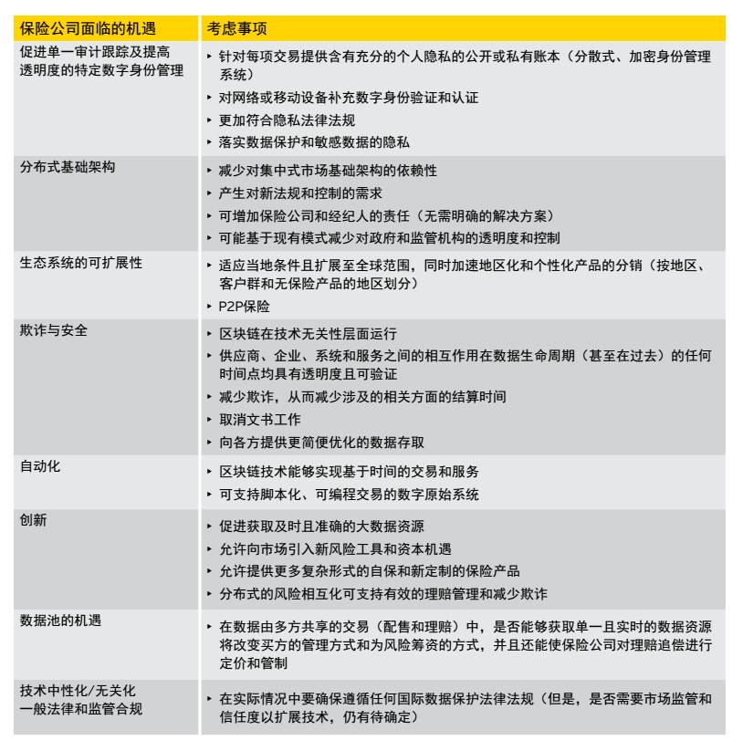 信任钱包app_Trust钱包为用户提供的客户服务体验：通过支持增强信任_钱包用户