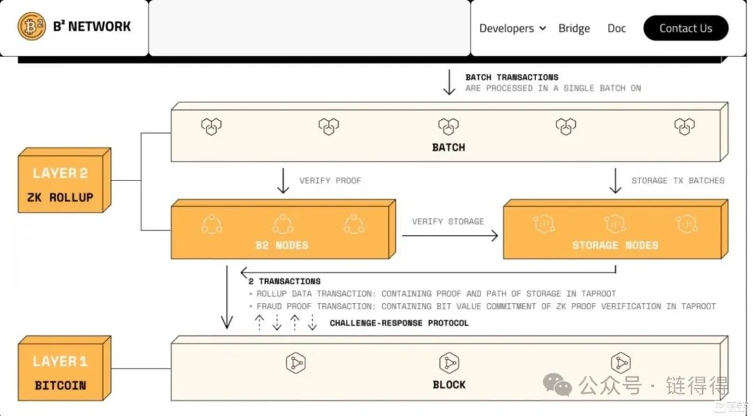 比特币自动交易系统_比特币APP的自动交易功能与用户支持_比特币自动买入