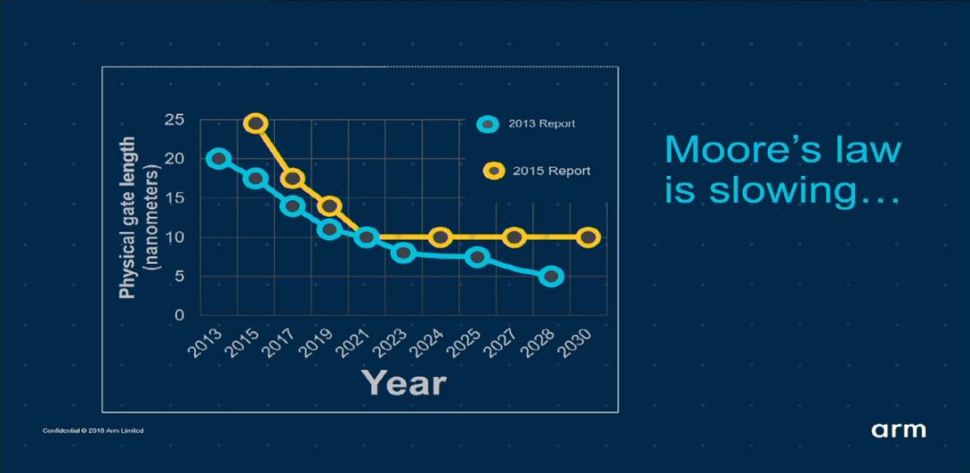 特朗普看空比特币_特朗普交易平息令代币承压，科技巨头击败比特币_特朗普拜登比特币最新