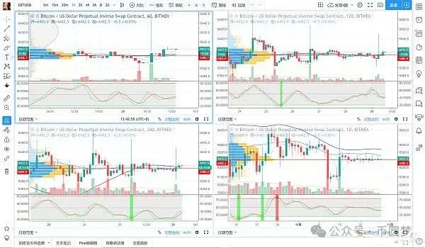 阐述货币虚拟化的逻辑过程_虚拟货币未来发展趋势的预测：技术创新与市场需求的交织_货币虚拟化
