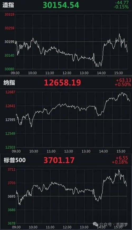 货币虚拟化_阐述货币虚拟化的逻辑过程_虚拟货币未来发展趋势的预测：技术创新与市场需求的交织