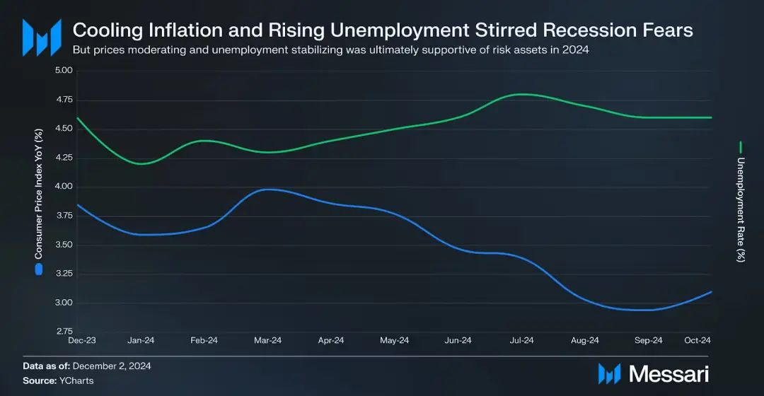 SOL币的技术演进与创新突破：如何应对行业挑战_SOL币的技术演进与创新突破：如何应对行业挑战_SOL币的技术演进与创新突破：如何应对行业挑战