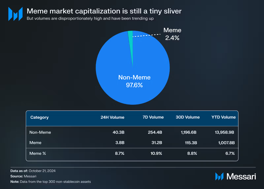 SOL币的技术演进与创新突破：如何应对行业挑战_SOL币的技术演进与创新突破：如何应对行业挑战_SOL币的技术演进与创新突破：如何应对行业挑战