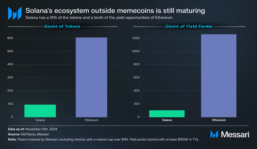 SOL币的技术演进与创新突破：如何应对行业挑战_SOL币的技术演进与创新突破：如何应对行业挑战_SOL币的技术演进与创新突破：如何应对行业挑战