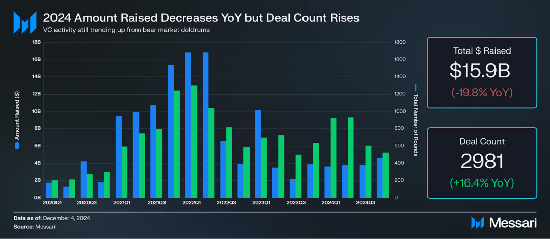 SOL币的技术演进与创新突破：如何应对行业挑战_SOL币的技术演进与创新突破：如何应对行业挑战_SOL币的技术演进与创新突破：如何应对行业挑战
