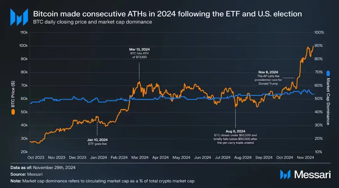 SOL币的技术演进与创新突破：如何应对行业挑战_SOL币的技术演进与创新突破：如何应对行业挑战_SOL币的技术演进与创新突破：如何应对行业挑战