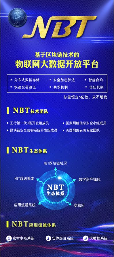 理解数字资产在个人身份验证中的应用：提升隐私保护与安全性_应用隐私政策_数据隐私认证