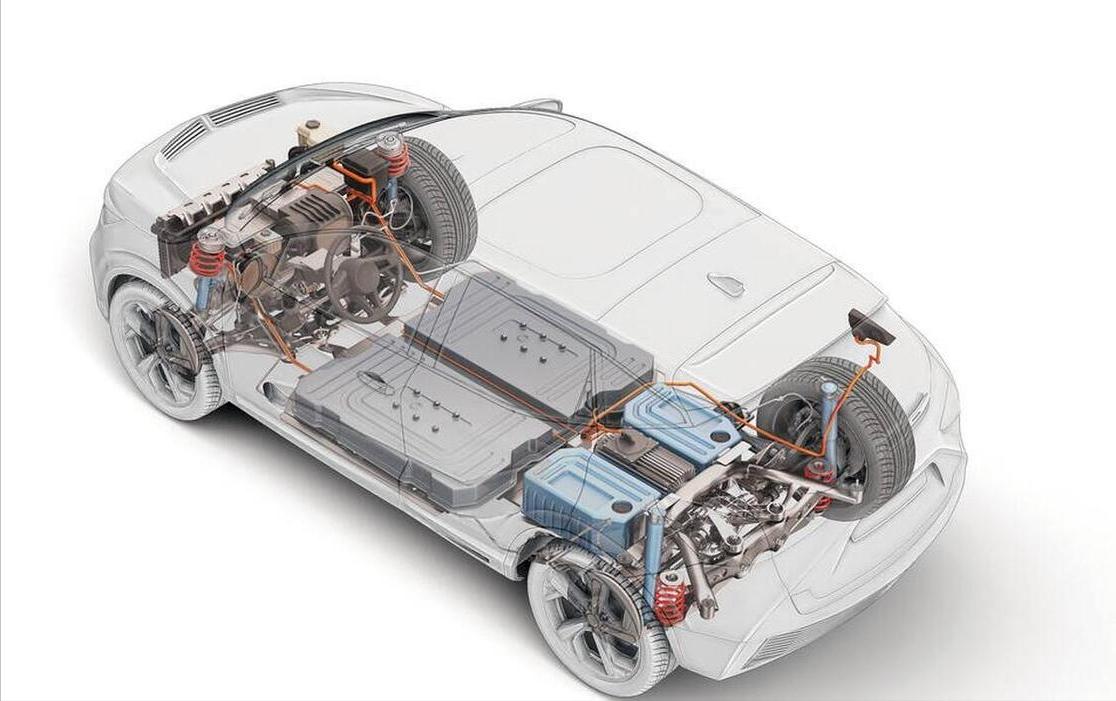 分析目前汽车能源的现状_挑战与应对：新能源汽车市场的现状分析_汽车能源发展趋势