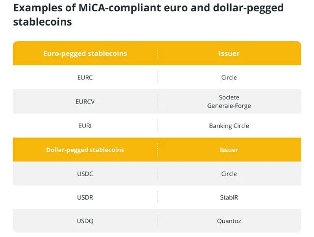 如何确保您的USDT投资安全？_确保投资安全_投资安全保障