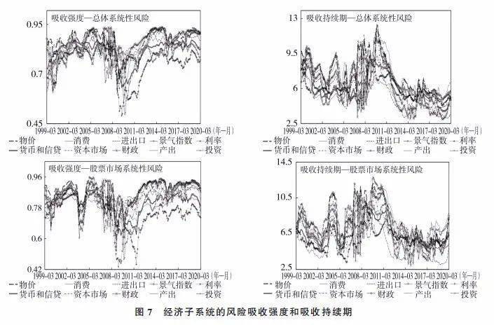 加密货币对银行冲击_分析加密货币对传统经济体的冲击：如何重新定义经济增长模型_加密货币对金融系统的冲击