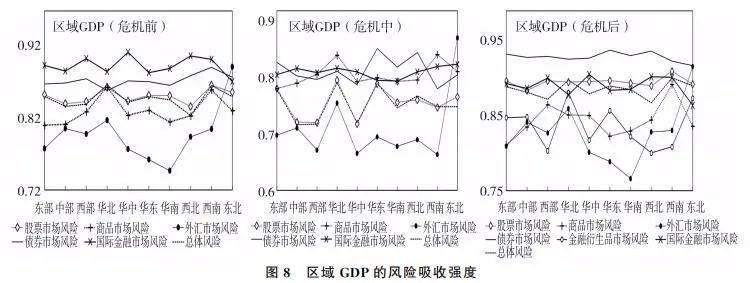 分析加密货币对传统经济体的冲击：如何重新定义经济增长模型_加密货币对银行冲击_加密货币对金融系统的冲击