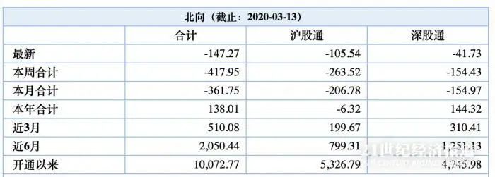 比特币再创新高 自美国大选以来已涨超30%_比特币再创新_比特币再创新高的原因