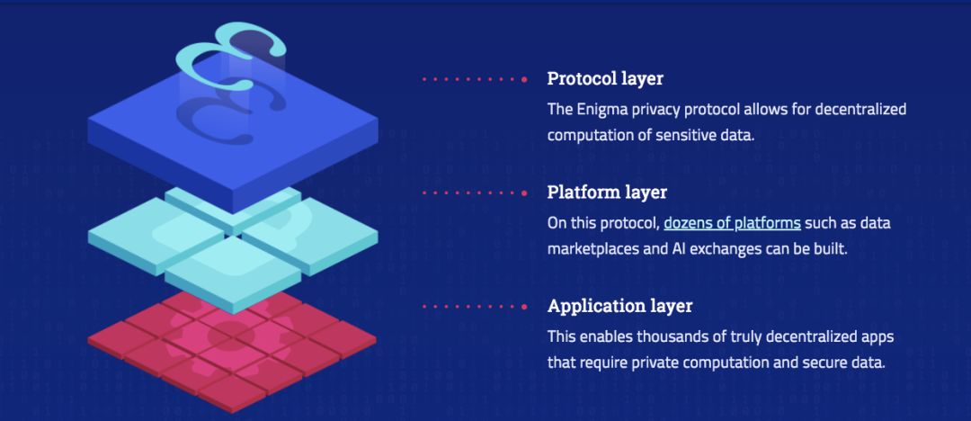 数字货币慈善币_数字货币对传统慈善事业的影响：如何提升透明度与资金使用效率_慈善数字化
