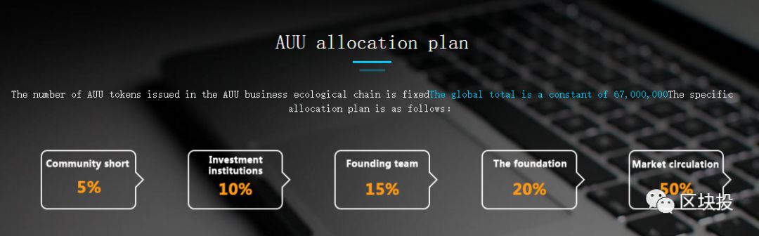 数字货币慈善币_数字货币对传统慈善事业的影响：如何提升透明度与资金使用效率_慈善数字化