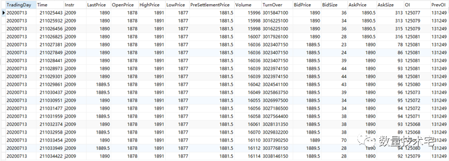 选择适合初学者的数字货币_货币入门知识_货币入门书籍