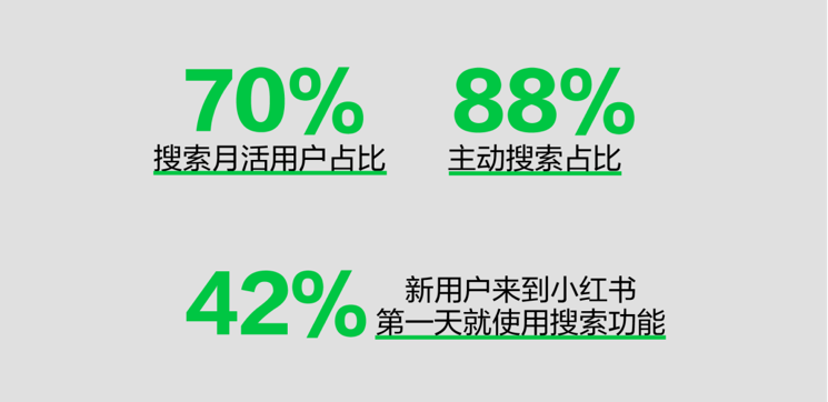 谷歌下载链接怎么用_通过谷歌搜索有效找到Trust Wallet的下载链接的技巧_谷歌搜索下载