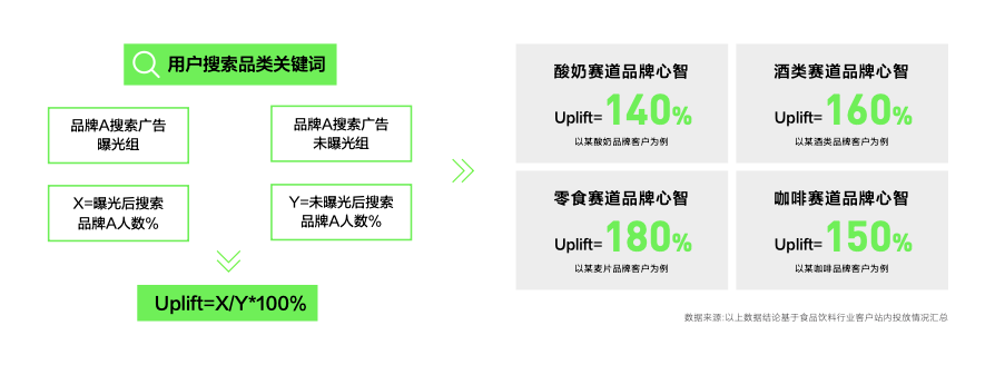 谷歌下载链接怎么用_通过谷歌搜索有效找到Trust Wallet的下载链接的技巧_谷歌搜索下载