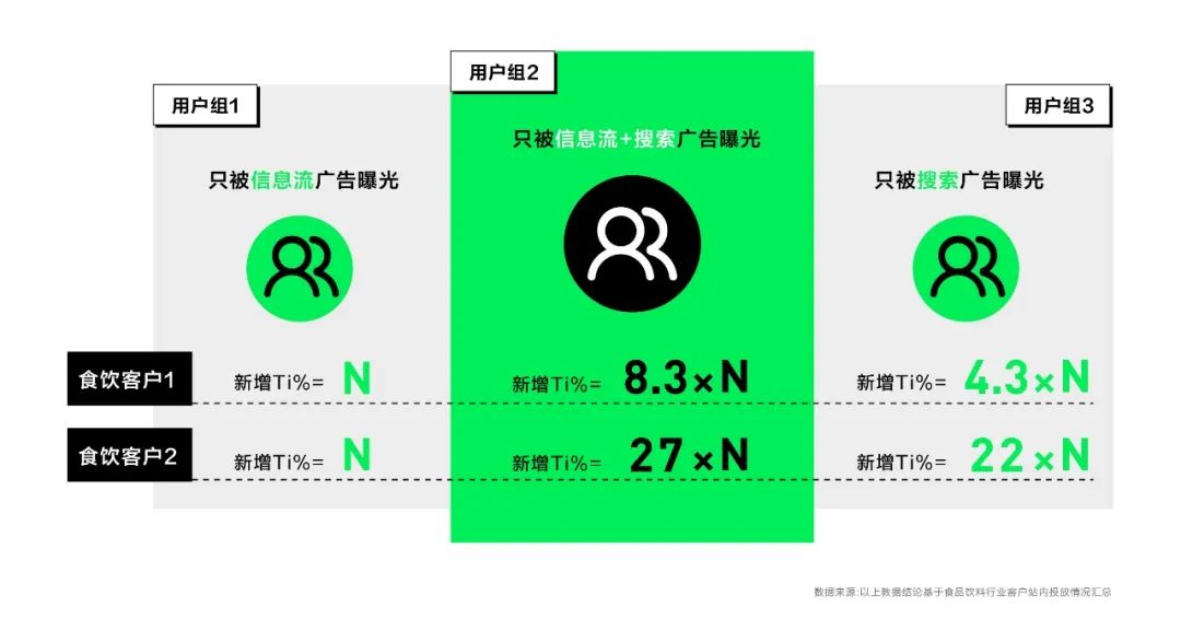 谷歌下载链接怎么用_通过谷歌搜索有效找到Trust Wallet的下载链接的技巧_谷歌搜索下载