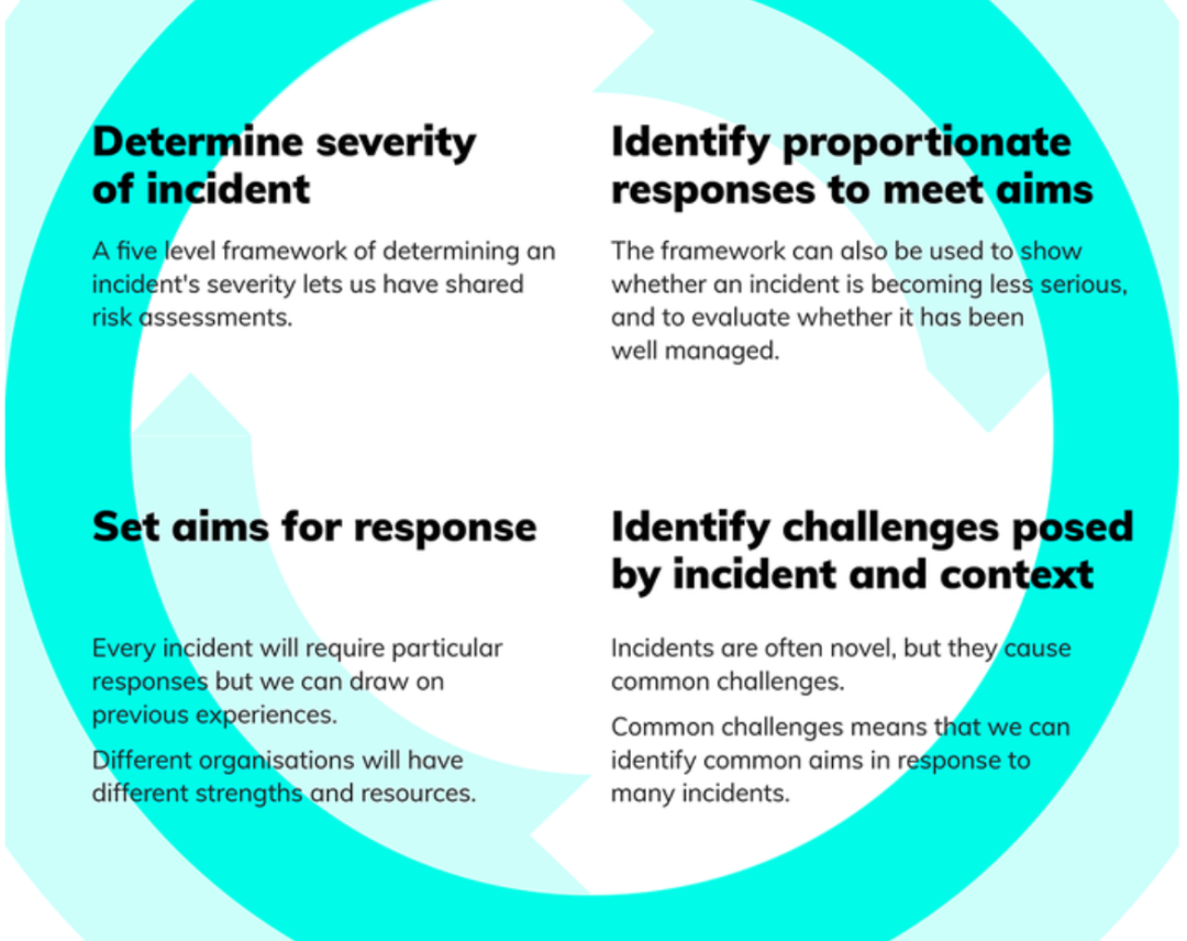 数字货币与经济危机_数字货币在响应经济危机中的应用_数字货币如何影响货币政策