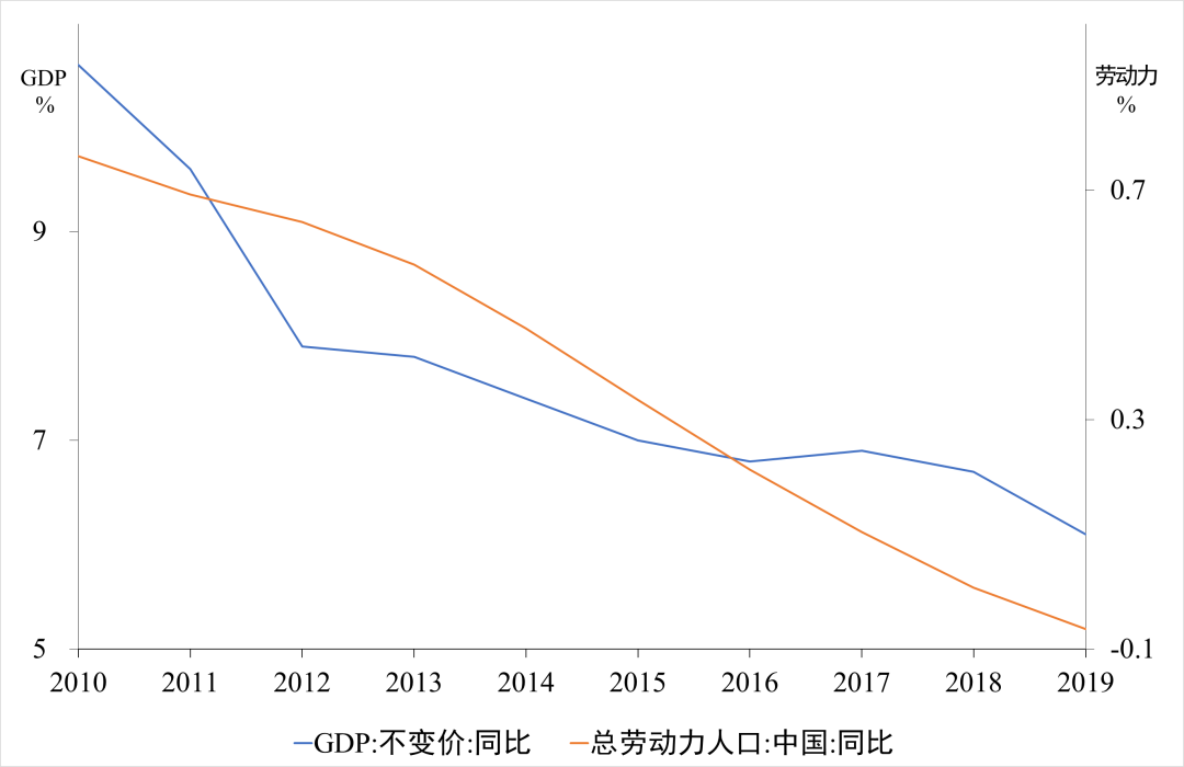 数字货币在响应经济危机中的应用_数字货币对经济运行的影响_数字货币与经济危机