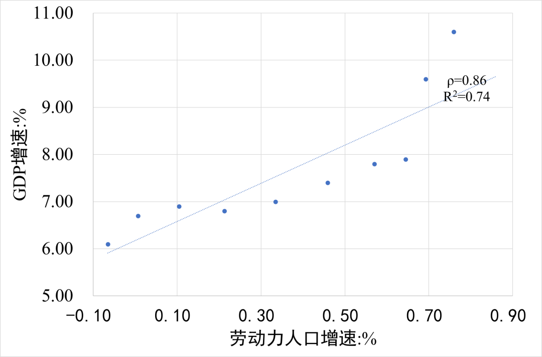 数字货币对经济运行的影响_数字货币在响应经济危机中的应用_数字货币与经济危机