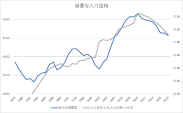 数字货币与经济危机_数字货币在响应经济危机中的应用_数字货币对经济运行的影响