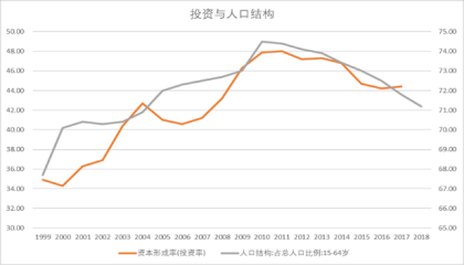 数字货币在响应经济危机中的应用_数字货币与经济危机_数字货币对经济运行的影响