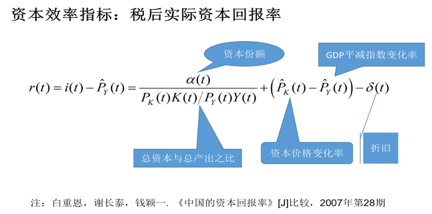 数字货币在响应经济危机中的应用_数字货币与经济危机_数字货币对经济运行的影响