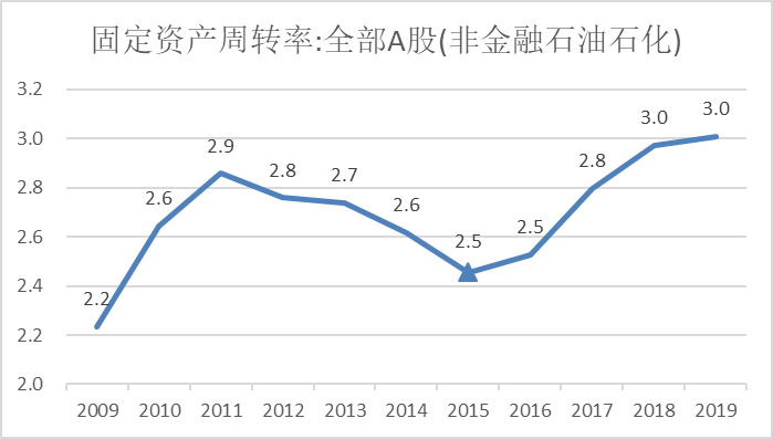 数字货币与经济危机_数字货币在响应经济危机中的应用_数字货币对经济运行的影响