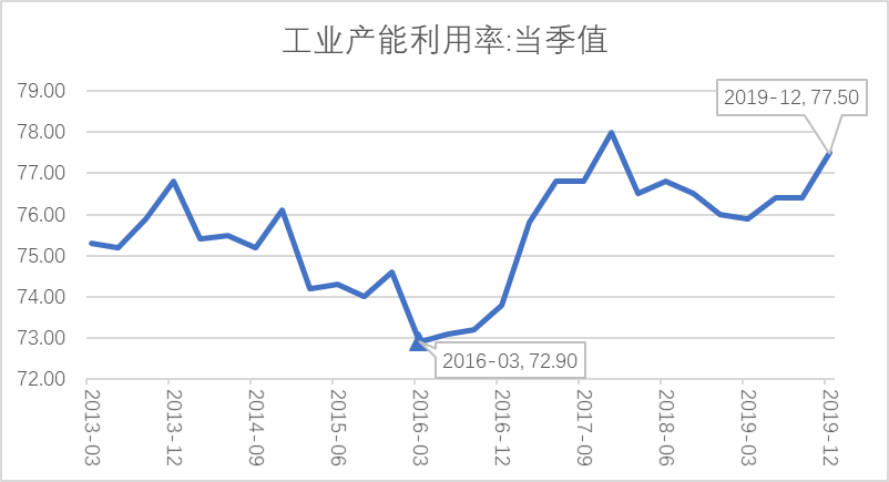 数字货币对经济运行的影响_数字货币在响应经济危机中的应用_数字货币与经济危机