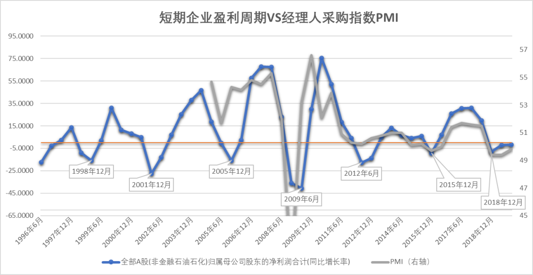 数字货币对经济运行的影响_数字货币与经济危机_数字货币在响应经济危机中的应用