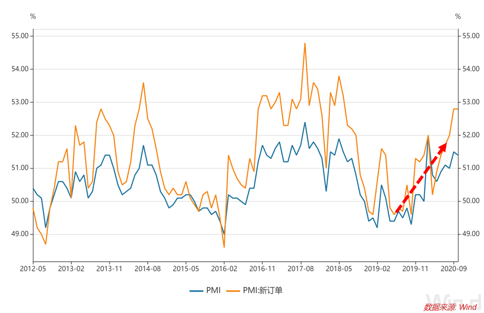 数字货币在响应经济危机中的应用_数字货币对经济运行的影响_数字货币与经济危机