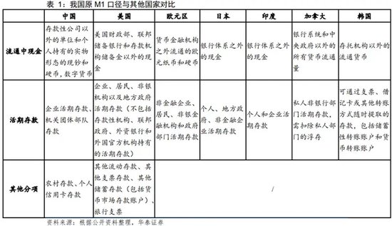 数字货币与可持续发展_货币数字化趋势_货币数字化的发展前景