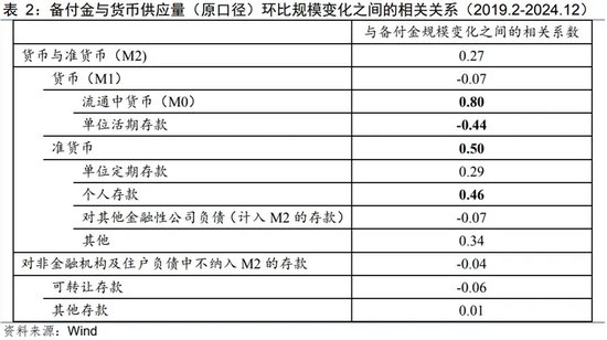 货币数字化的发展前景_货币数字化趋势_数字货币与可持续发展