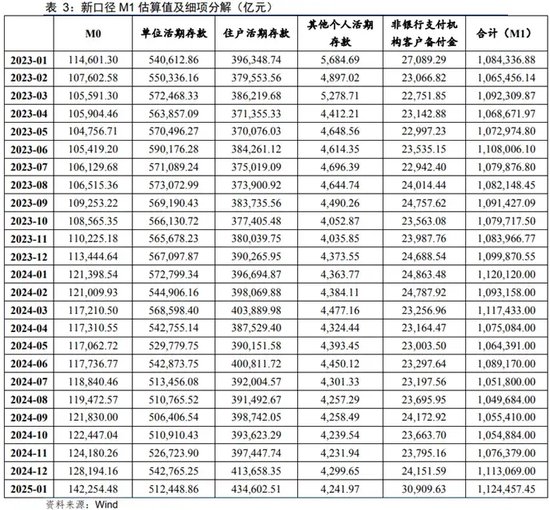 数字货币与可持续发展_货币数字化趋势_货币数字化的发展前景