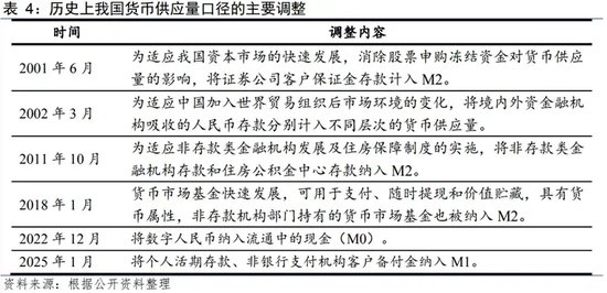 数字货币与可持续发展_货币数字化趋势_货币数字化的发展前景