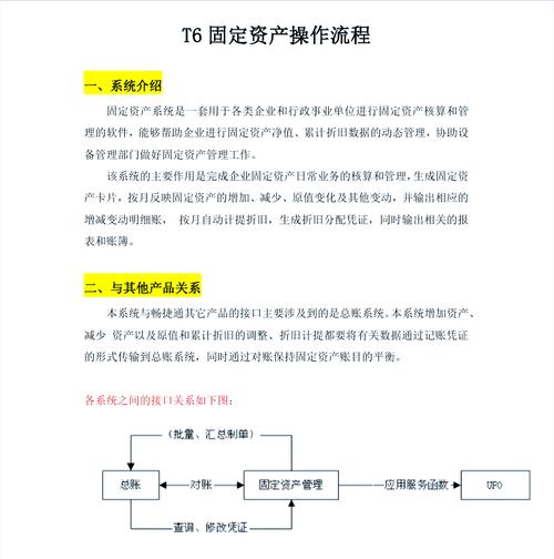 使用 Bind 和 Trust Wallet 官方应用程序进行高效资产管理的操作指南