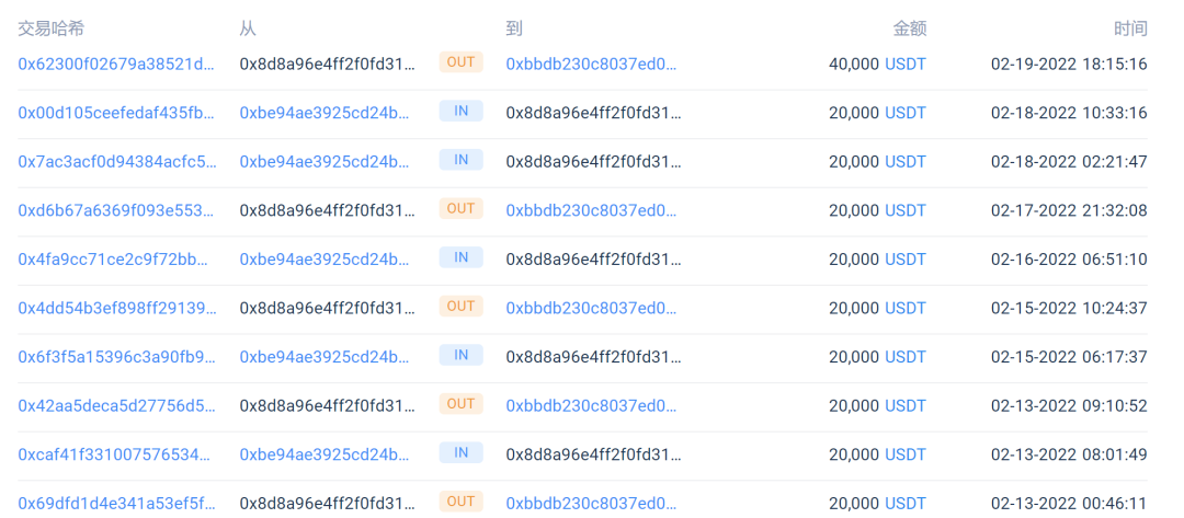 如何找到USDT钱包的官方网站？_梦见钱包被偷后又找到_优酷钱包在哪里找到