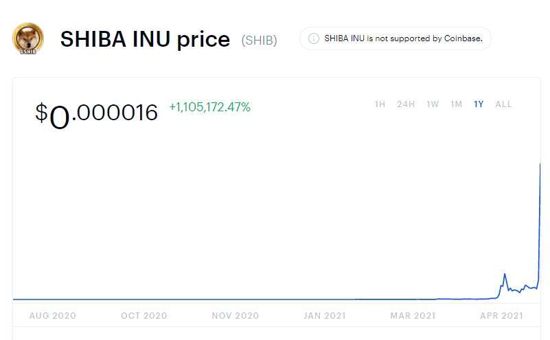 比特币和山寨币的区别_从比特币到山寨币：了解不同类型加密货币的投资价值与风险_比特币山寨是什么意思