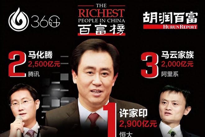 2024胡润百富榜公布：张一鸣成中国首富，马化腾第三，马云第十