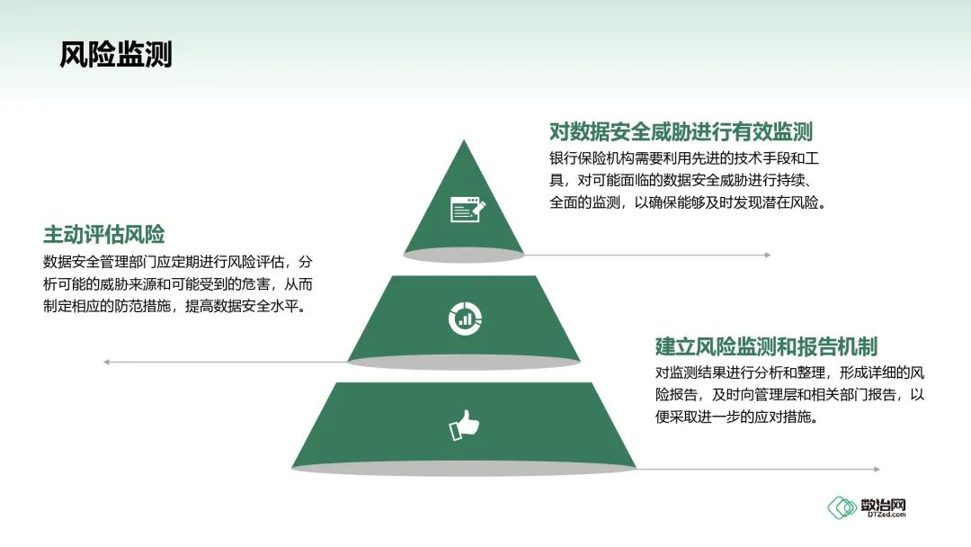 去中心化技术对金融隐私的重要性_金融隐私权_金融隐私保护