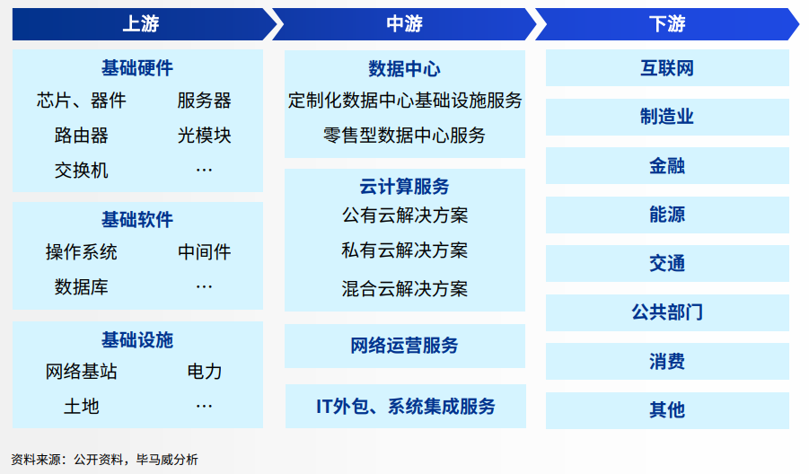 去中心化技术对金融隐私的重要性_金融隐私泄露的主要类型_金融隐私权